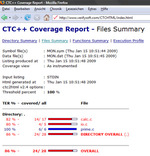 Coverage Report Files Summary