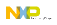 NXP