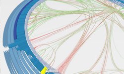 Software Diagnostics Studio Architecture