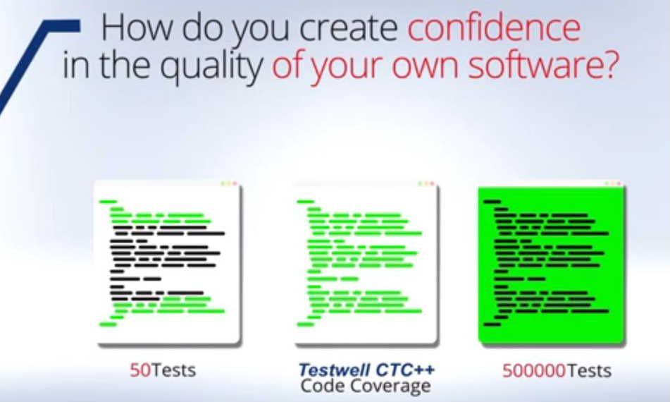 Testwell CTC++ avoid redundant tests