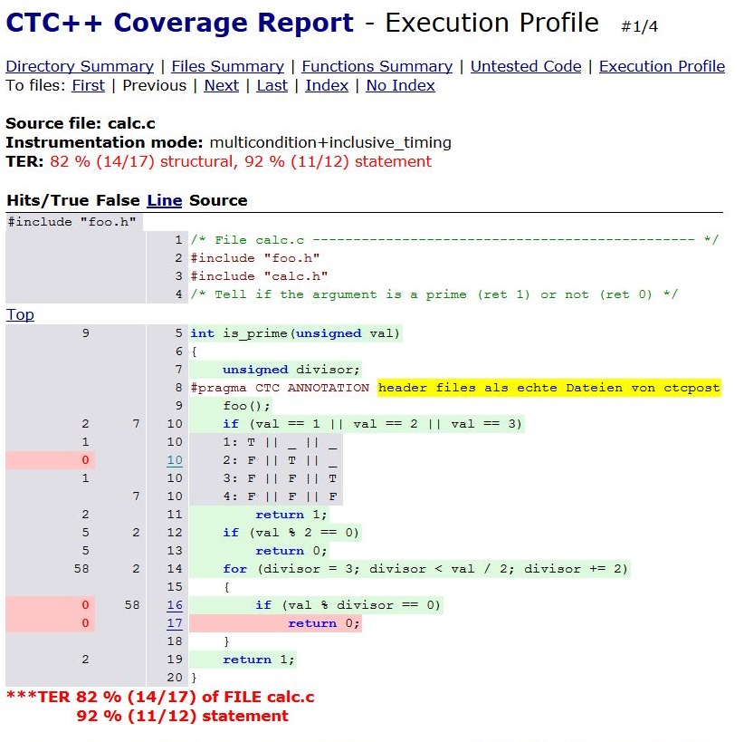 Testwell CTC++ Annotations