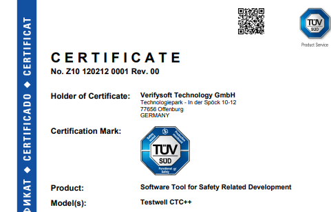 TÜV Certificate for Testwell CTC++