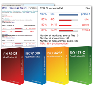 Testwell CTC++ qualifié pour DO178-C, IEC 61508, EN 50128, ISO 26262