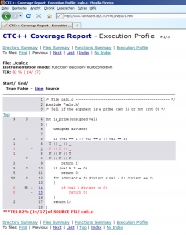 CTC++ Coverage Report Files Summary
